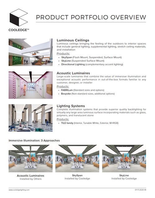 Product Portfolio Overview